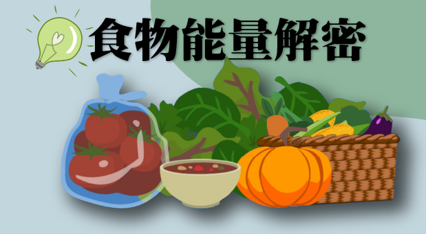 永平工商-食物能量解密（112專班）